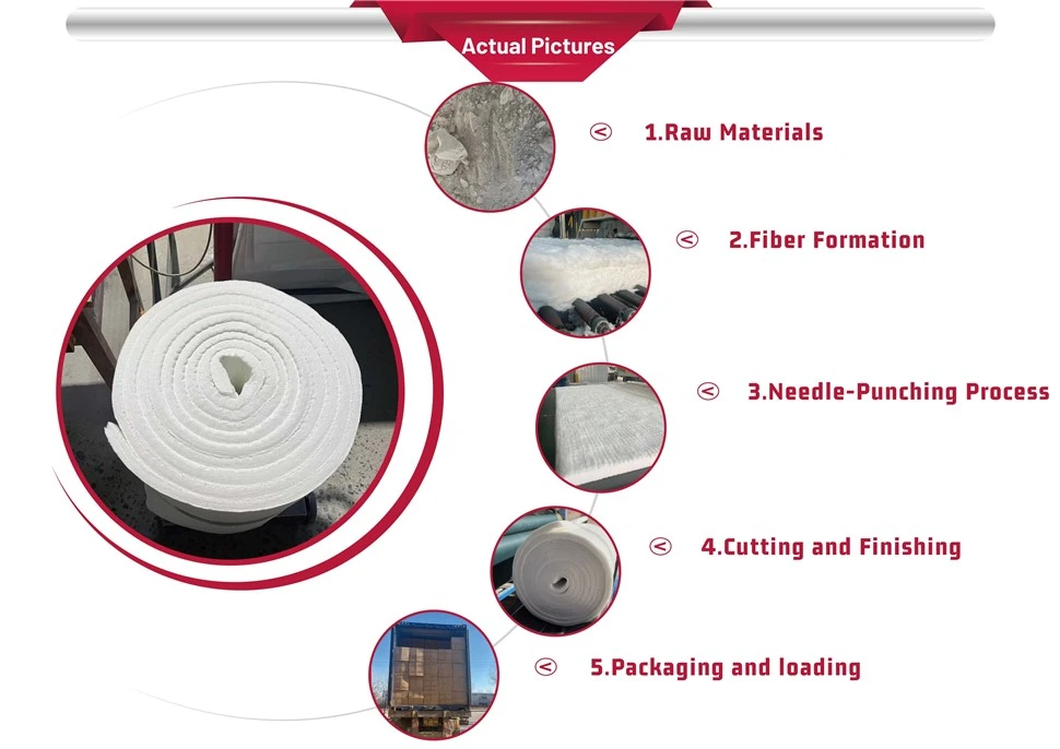Polycrystalline alumina fiber blanket made in China
